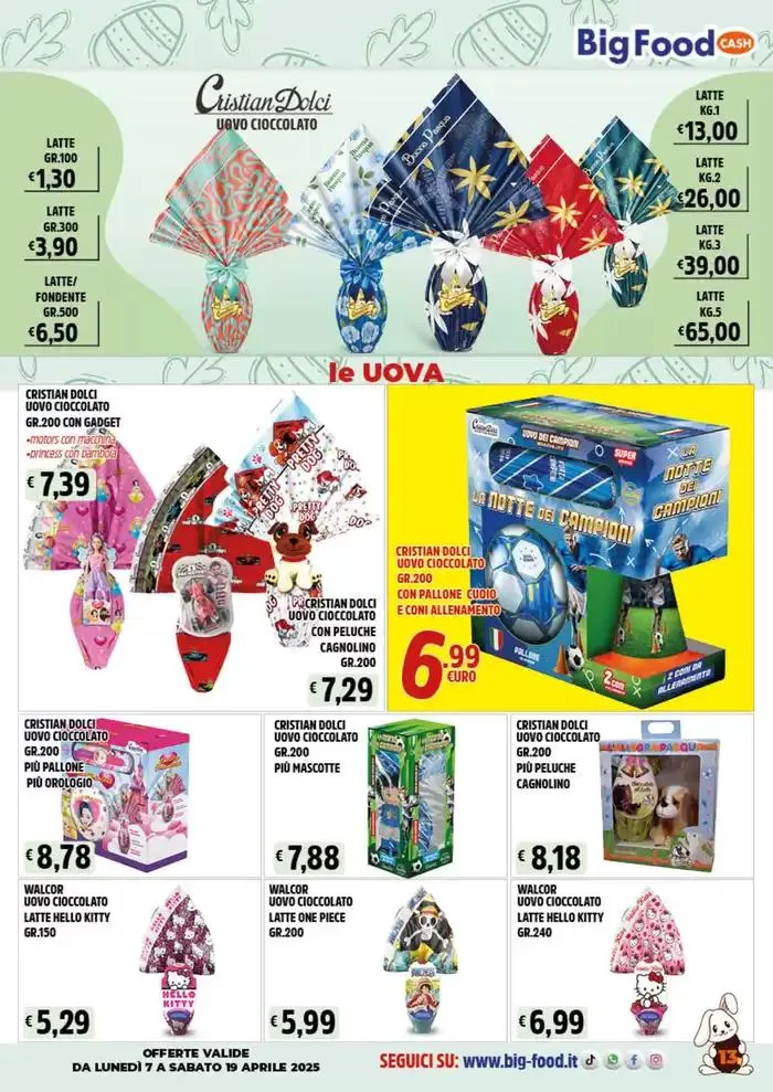 Buona Pasqua da 7 aprile a 19 aprile di 2025 - Pagina del volantino 13