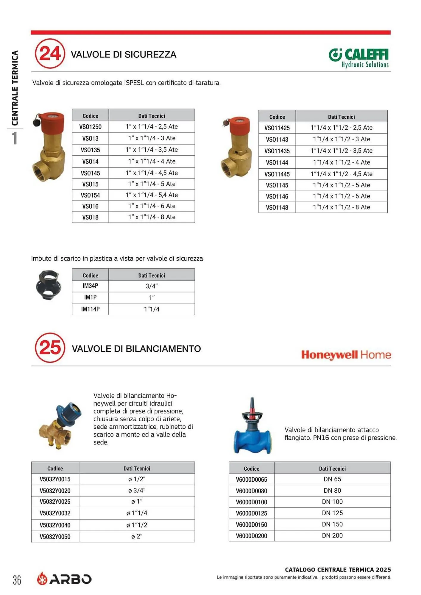 Volantino Arbo da 8 aprile a 31 dicembre di 2025 - Pagina del volantino 36