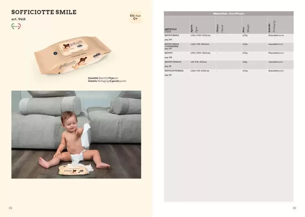 Catalogo 2025 da 7 gennaio a 31 dicembre di 2025 - Pagina del volantino 107