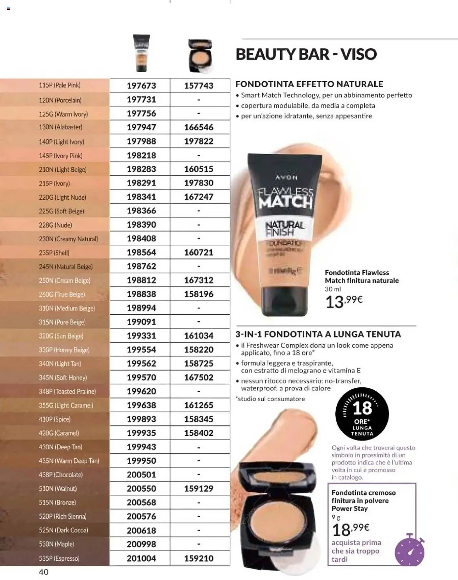 Volantino Avon da 1 marzo a 31 marzo di 2025 - Pagina del volantino 40