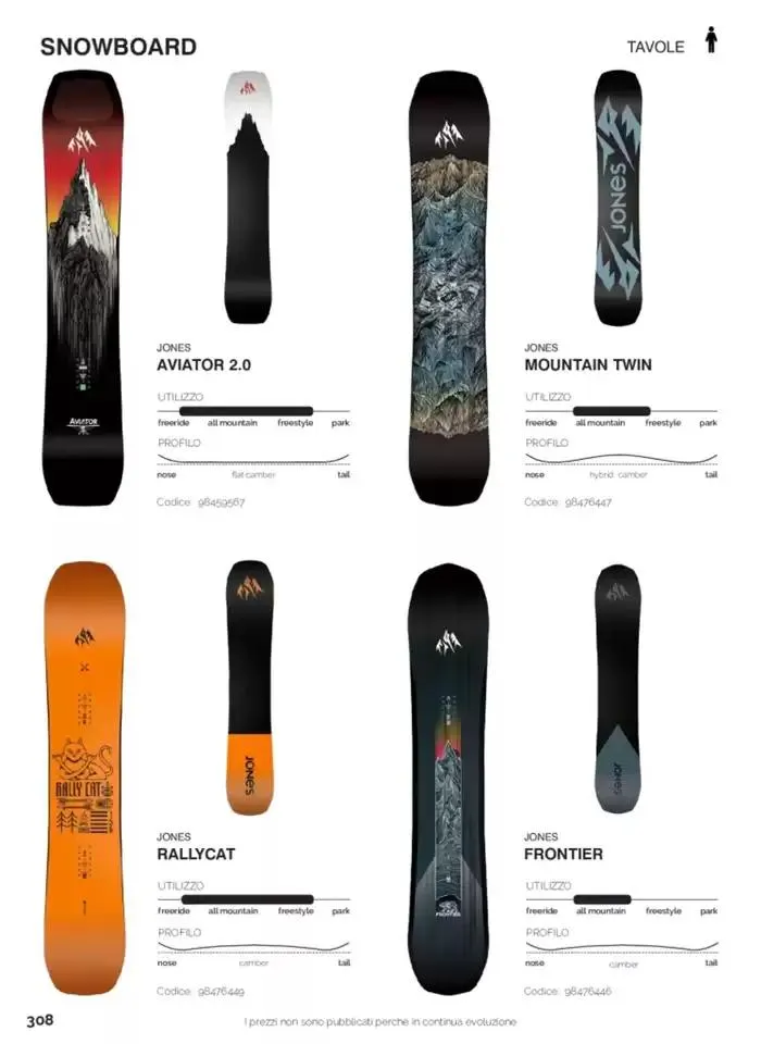 Catalogo Neve - FW 2024/2025 da 1 gennaio a 31 dicembre di 2025 - Pagina del volantino 232