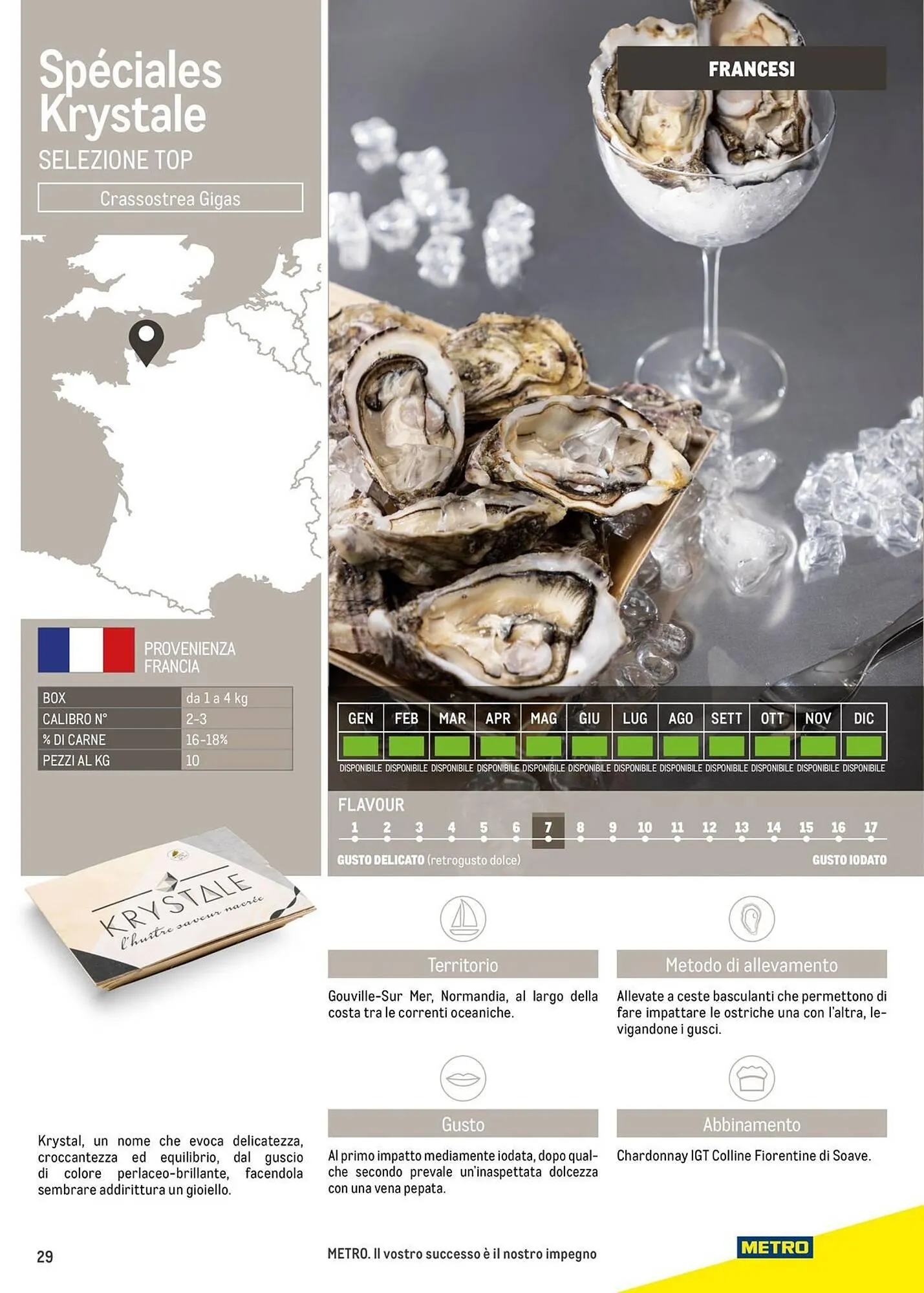 Volantino Metro da 16 giugno a 30 giugno di 2026 - Pagina del volantino 29