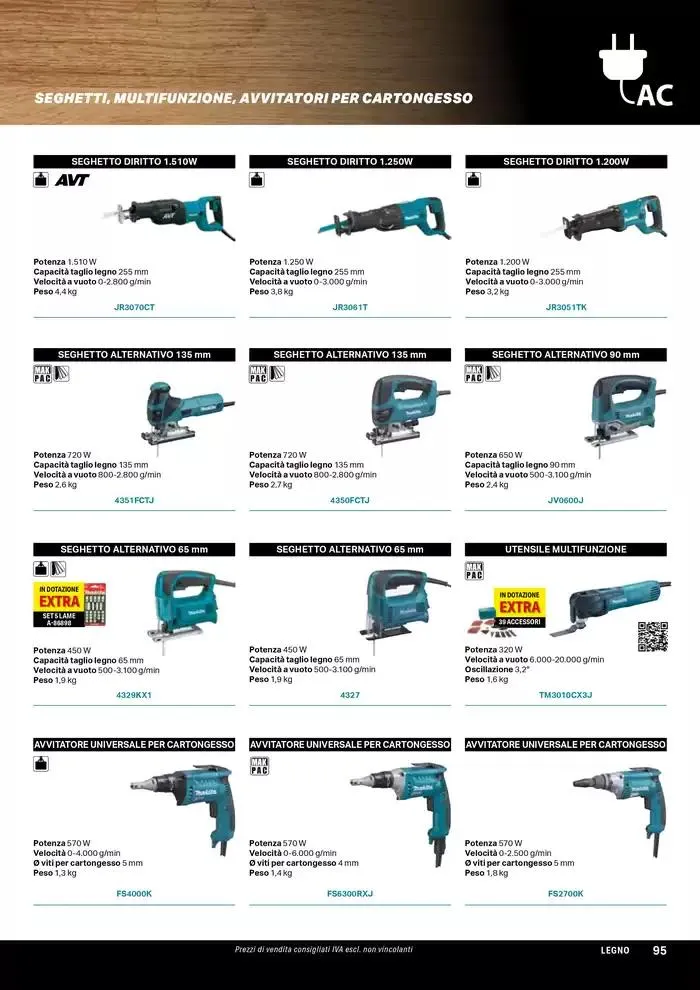 Planet da 1 ottobre a 30 marzo di 2025 - Pagina del volantino 97
