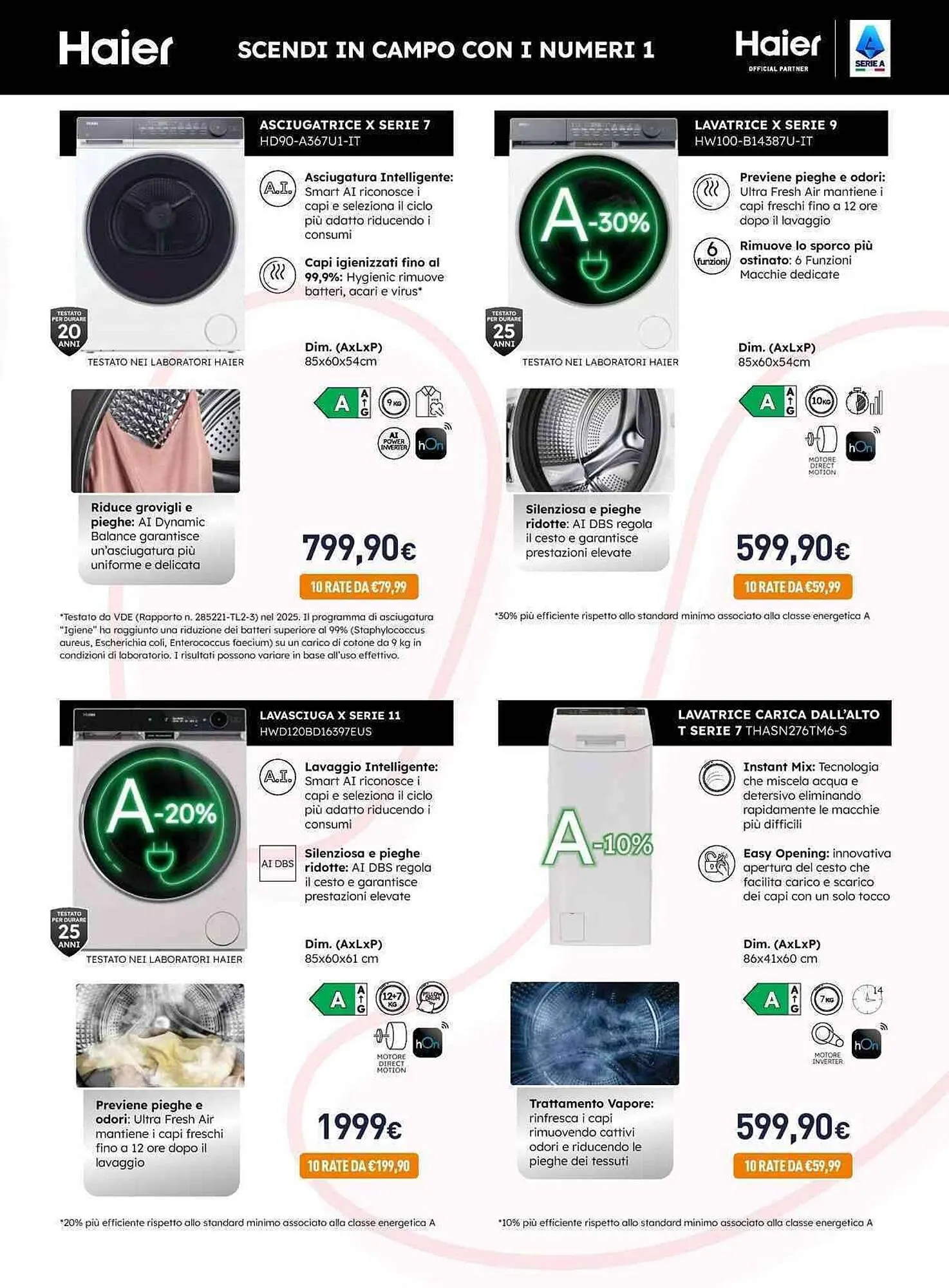 Volantino Unieuro da 20 marzo a 7 aprile di 2026 - Pagina del volantino 5