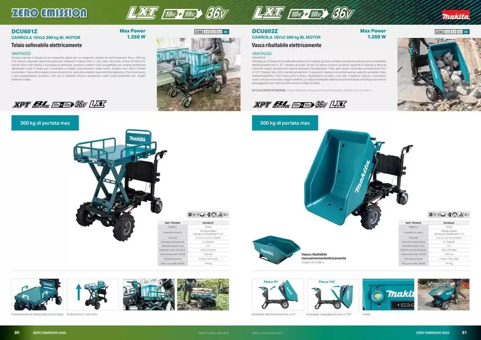 Zero emission 2025 da 10 marzo a 31 dicembre di 2025 - Pagina del volantino 41