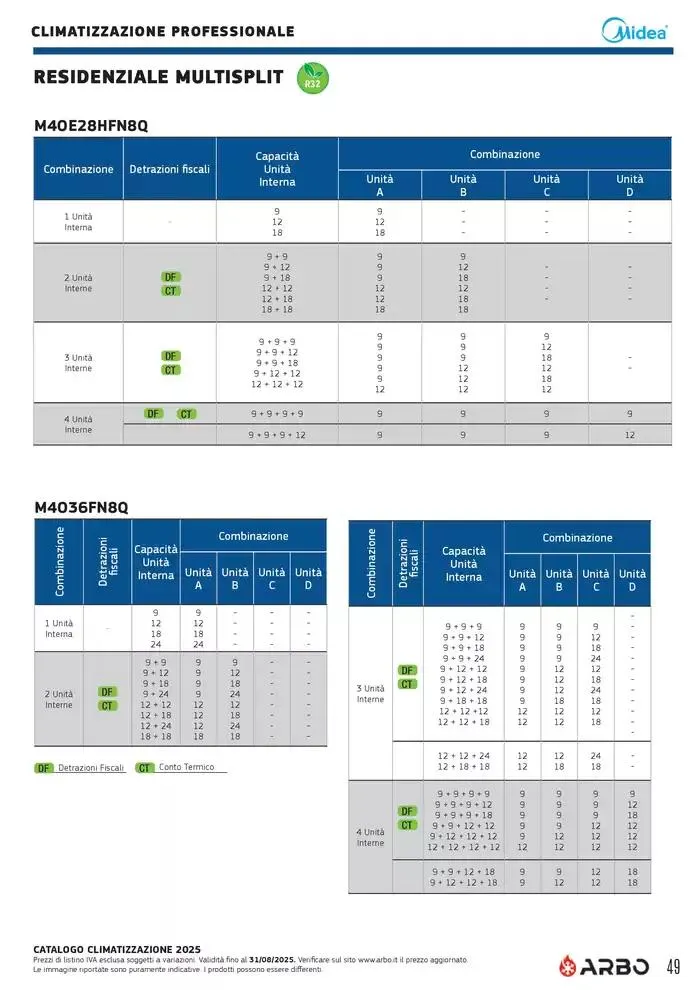 Catalogo Climatizzazione 2025 da 1 gennaio a 31 dicembre di 2025 - Pagina del volantino 49