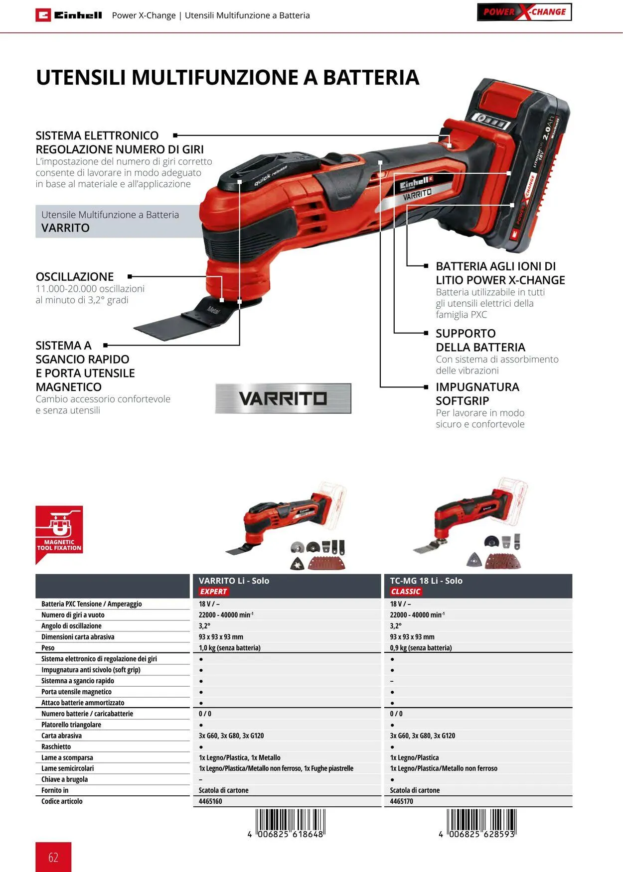 Einhell da 17 giugno a 17 dicembre di 2025 - Pagina del volantino 62