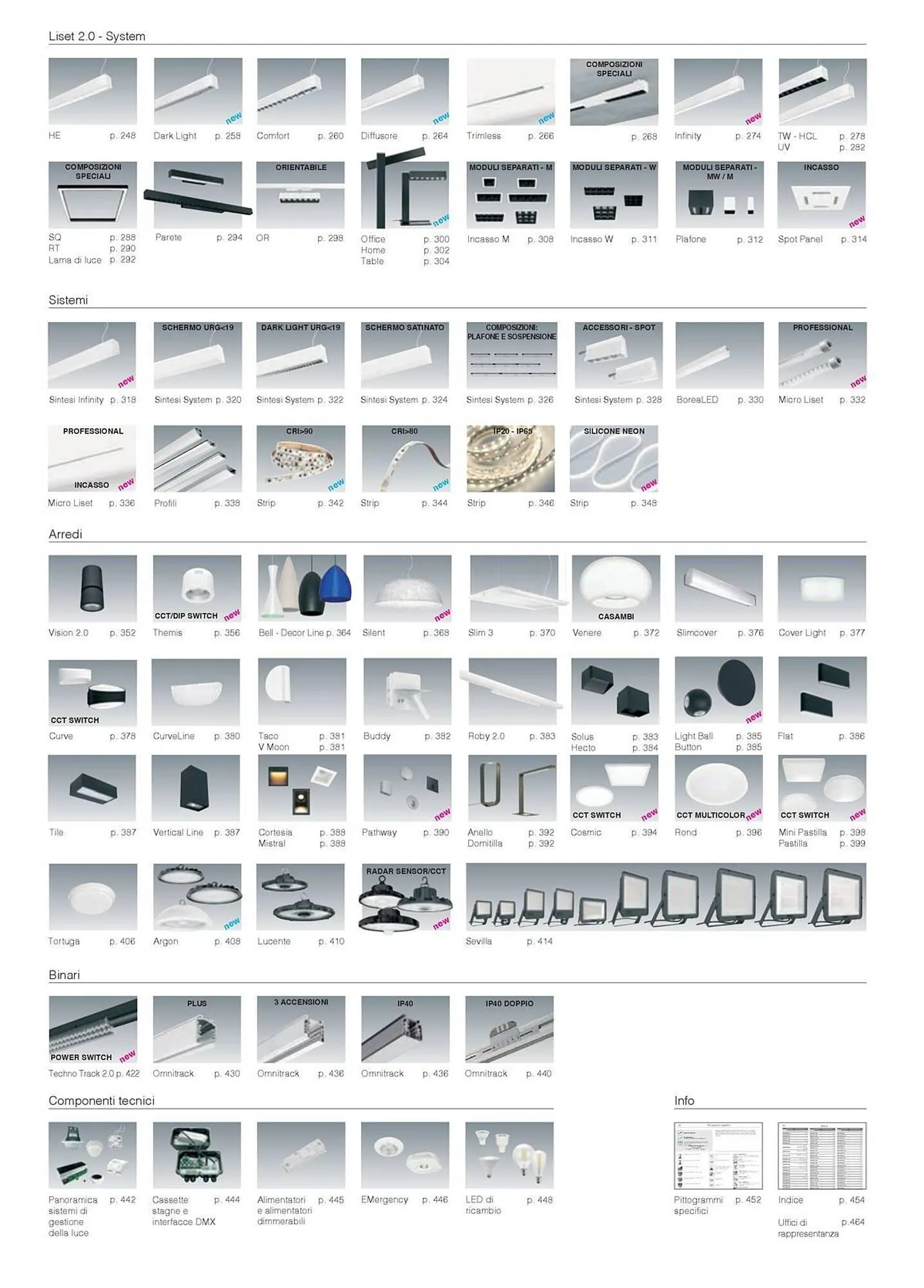 Volantino Disano da 16 gennaio a 31 ottobre di 2025 - Pagina del volantino 4