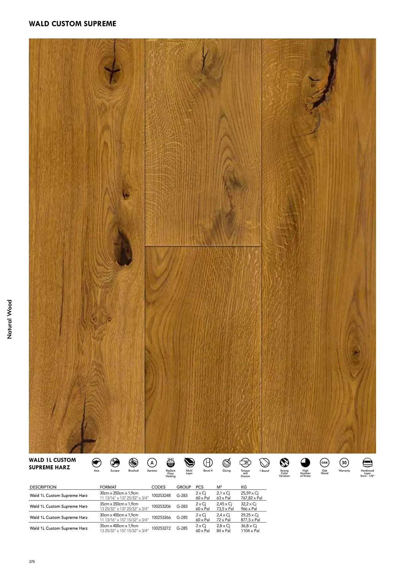 Volantino Porcelanosa da 9 aprile a 28 dicembre di 2024 - Pagina del volantino 380