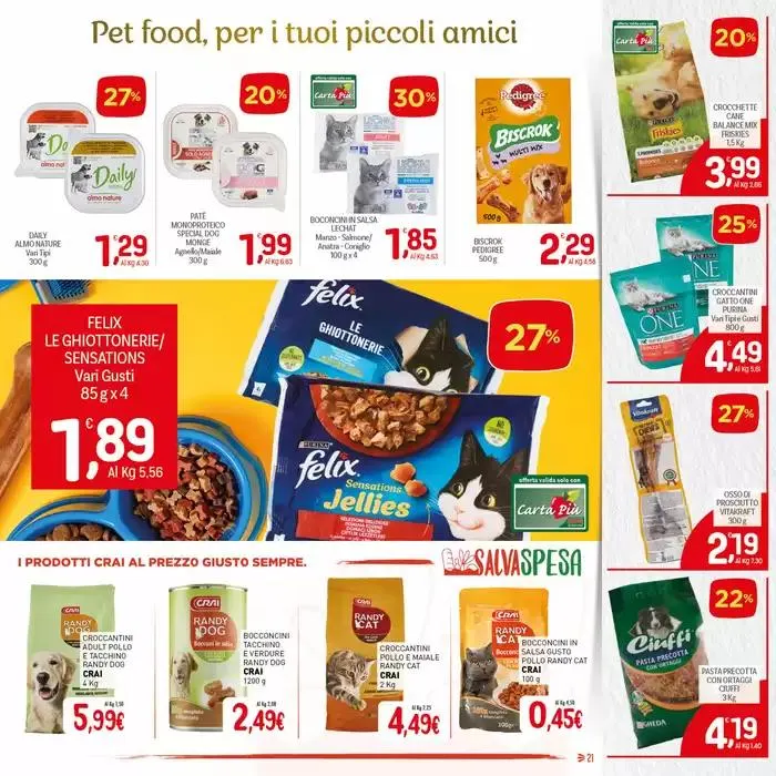 Sottocosto freschi da 20 marzo a 2 aprile di 2025 - Pagina del volantino 21