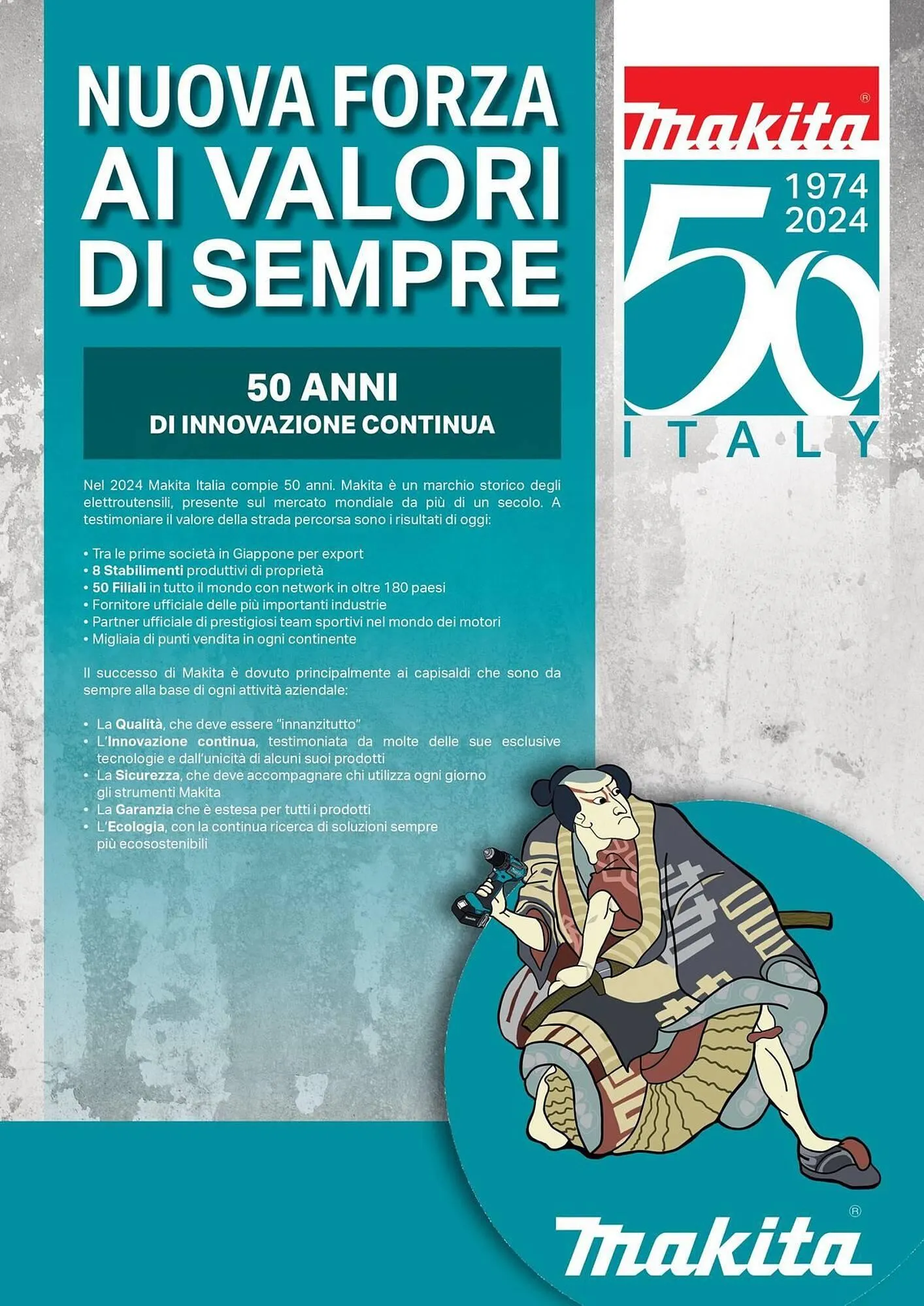 Volantino Makita da 17 gennaio a 31 dicembre di 2025 - Pagina del volantino 29