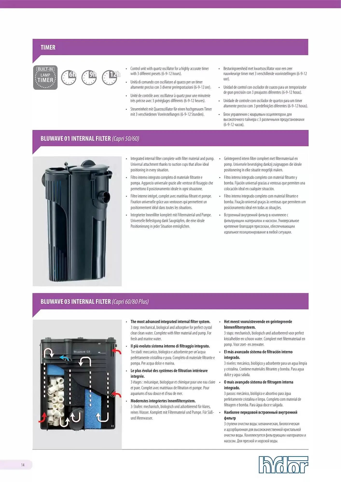 Volantino Ferplast da 13 dicembre a 31 dicembre di 2026 - Pagina del volantino 15