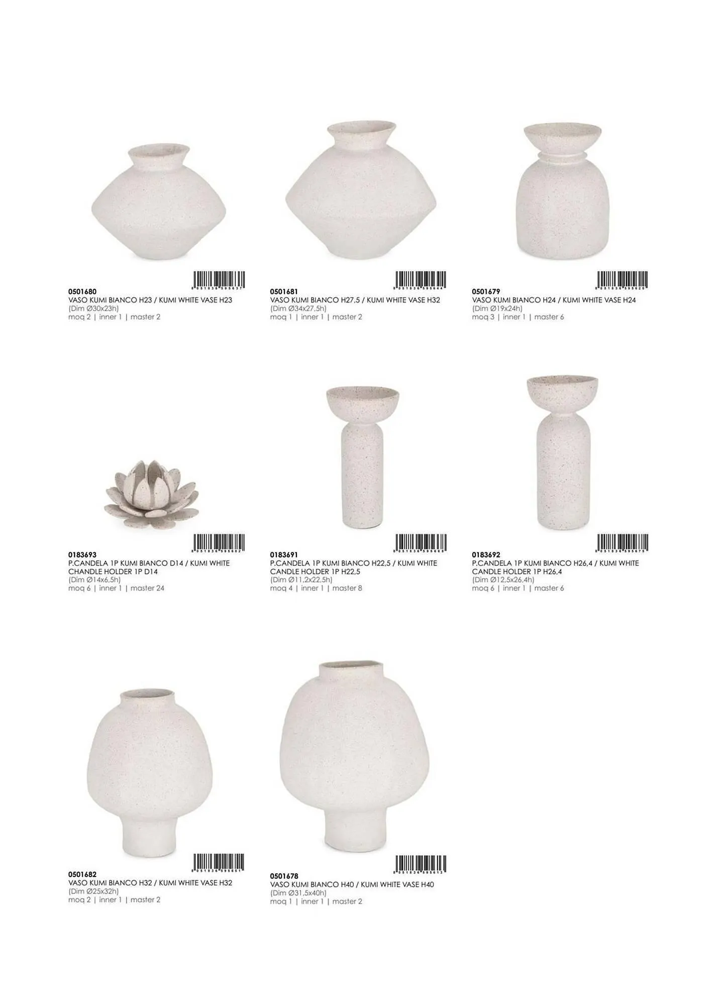 Volantino Bizzotto da 21 gennaio a 31 dicembre di 2025 - Pagina del volantino 55