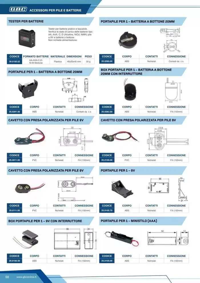 Catalogo Batteries and Power da 7 marzo a 31 dicembre di 2025 - Pagina del volantino 98