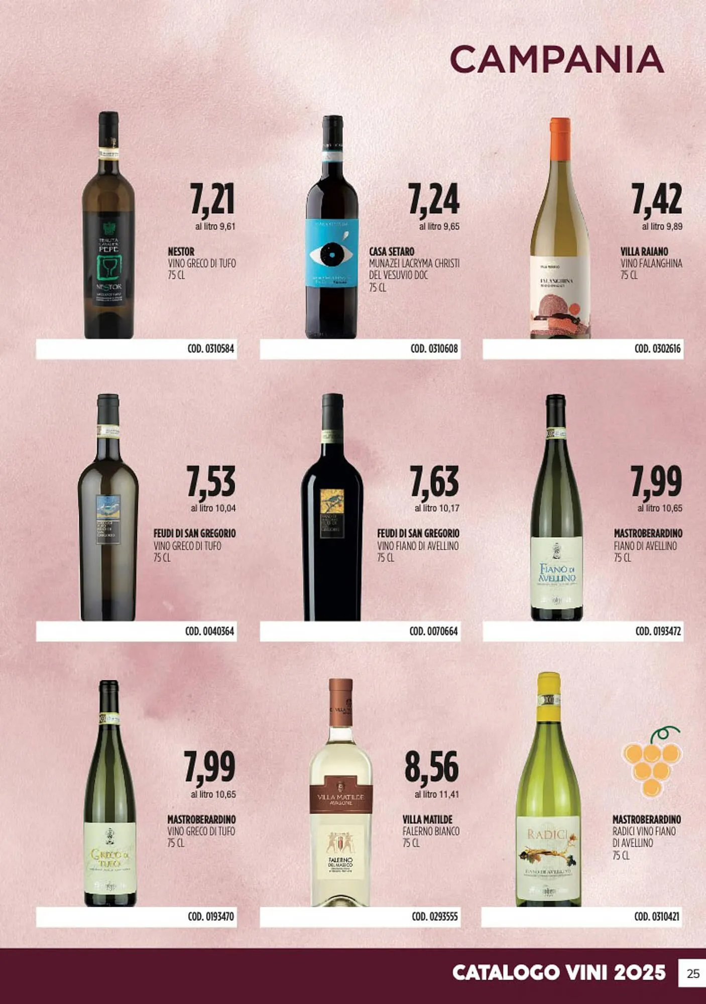 Volantino Carico Cash & Carry da 31 ottobre a 31 dicembre di 2025 - Pagina del volantino 25