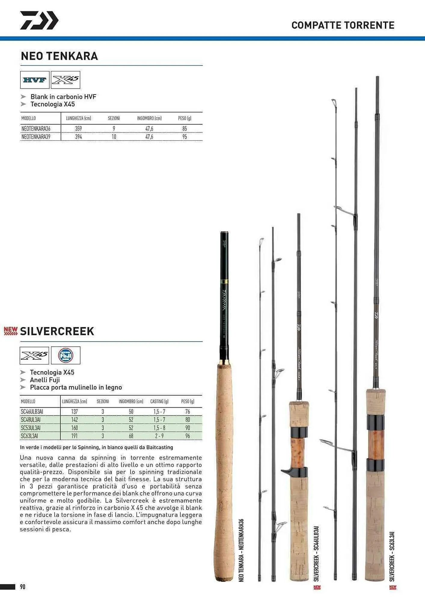 Volantino Daiwa da 4 febbraio a 31 dicembre di 2025 - Pagina del volantino 92