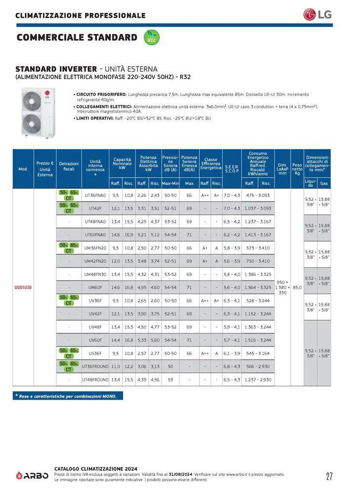 Catalogo climatizzazione 2024 da 17 maggio a 31 dicembre di 2024 - Pagina del volantino 27