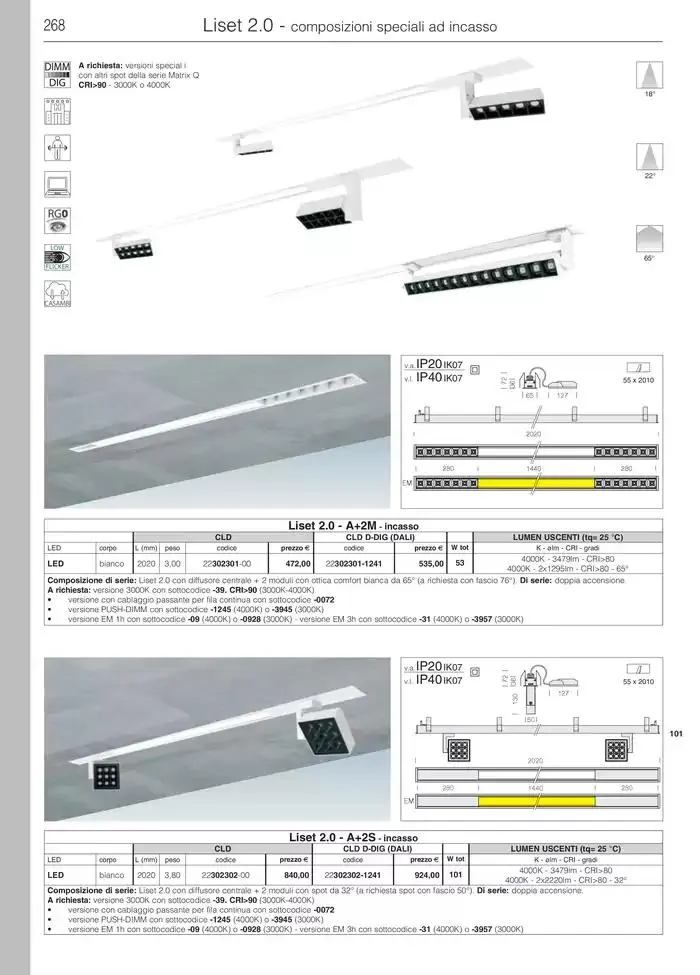 Fosnova LED 24/25 da 16 gennaio a 31 ottobre di 2025 - Pagina del volantino 270