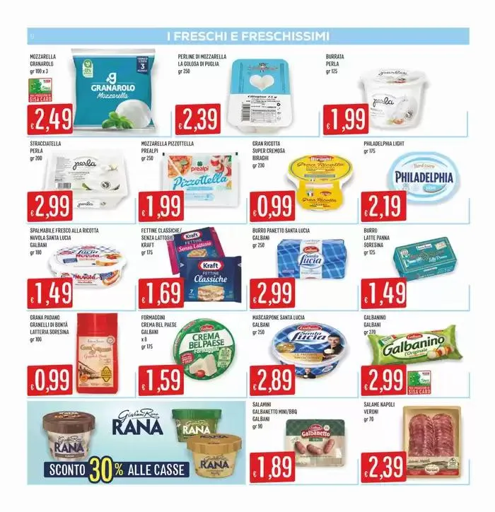 Sotto prezzo da 8 maggio a 21 maggio di 2025 - Pagina del volantino 8