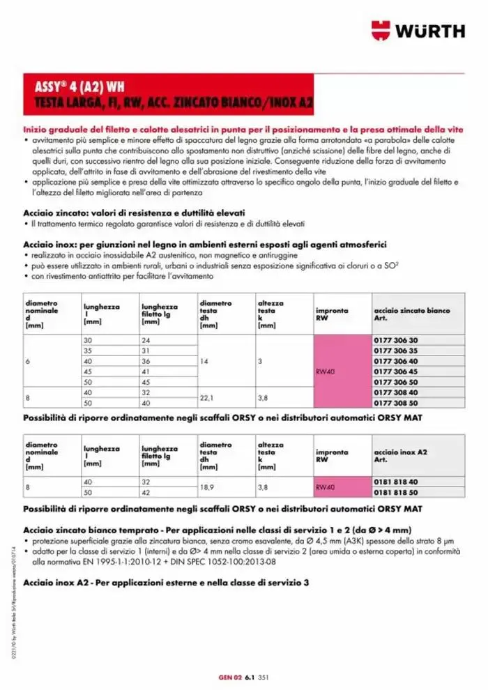 Catalogo generale da 29 aprile a 31 dicembre di 2025 - Pagina del volantino 1000