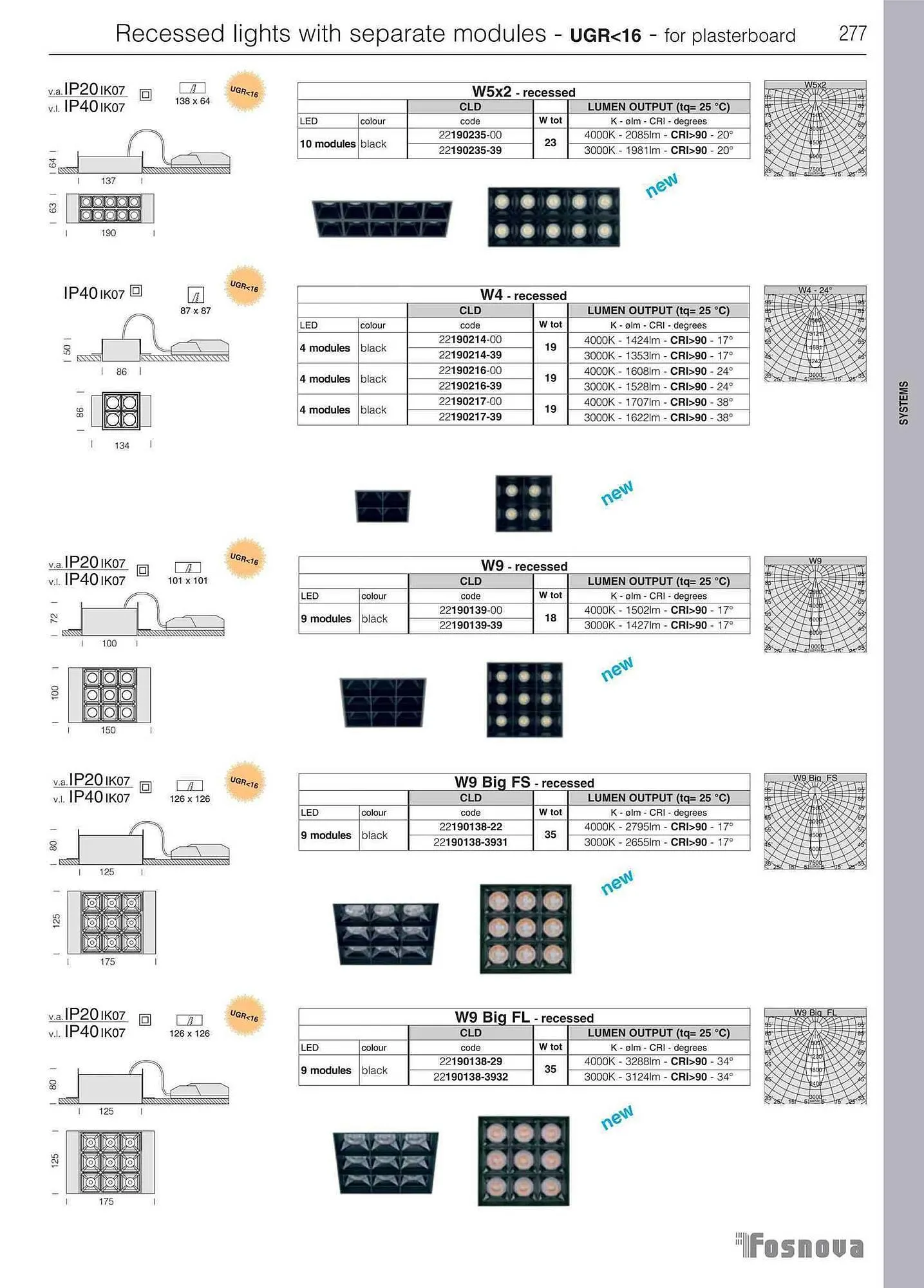 Volantino Disano da 12 giugno a 31 gennaio di 2024 - Pagina del volantino 279