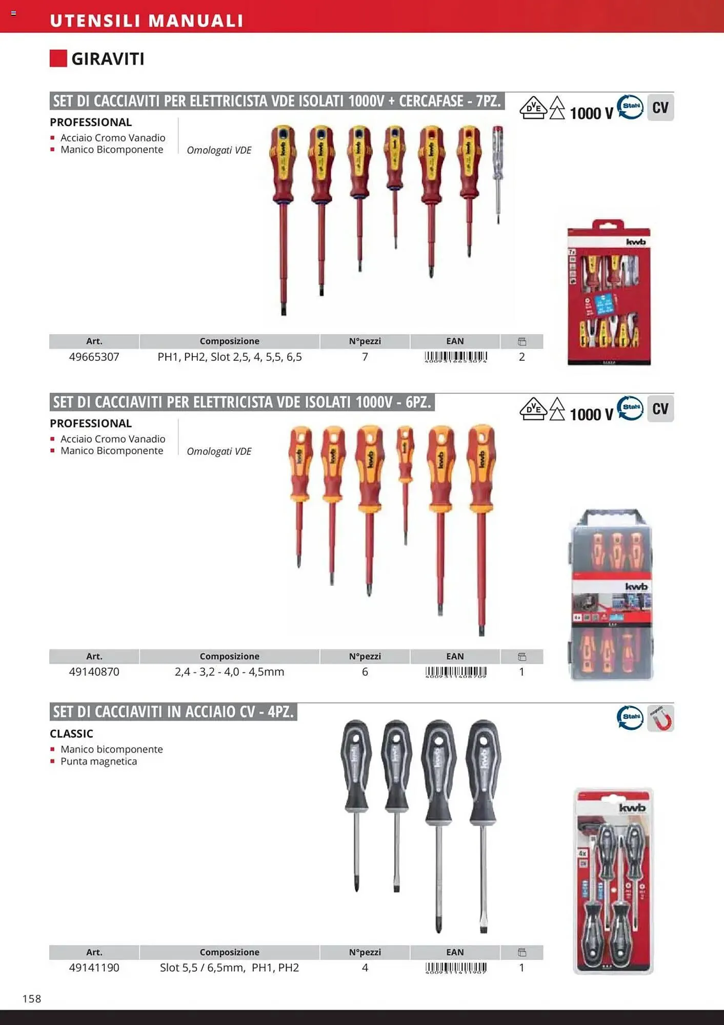 Volantino Einhell da 6 febbraio a 6 febbraio di 2026 - Pagina del volantino 160