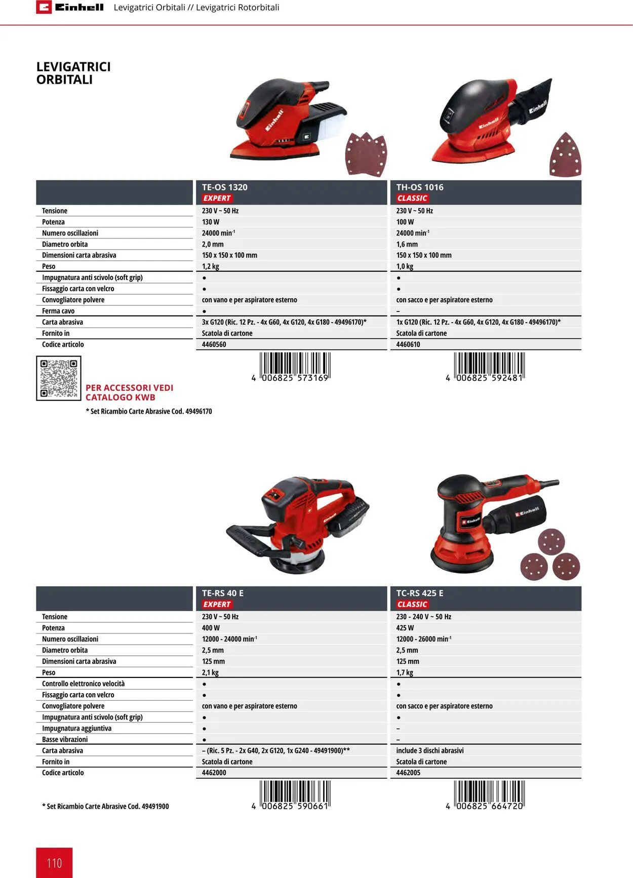 Einhell da 17 giugno a 17 dicembre di 2025 - Pagina del volantino 110