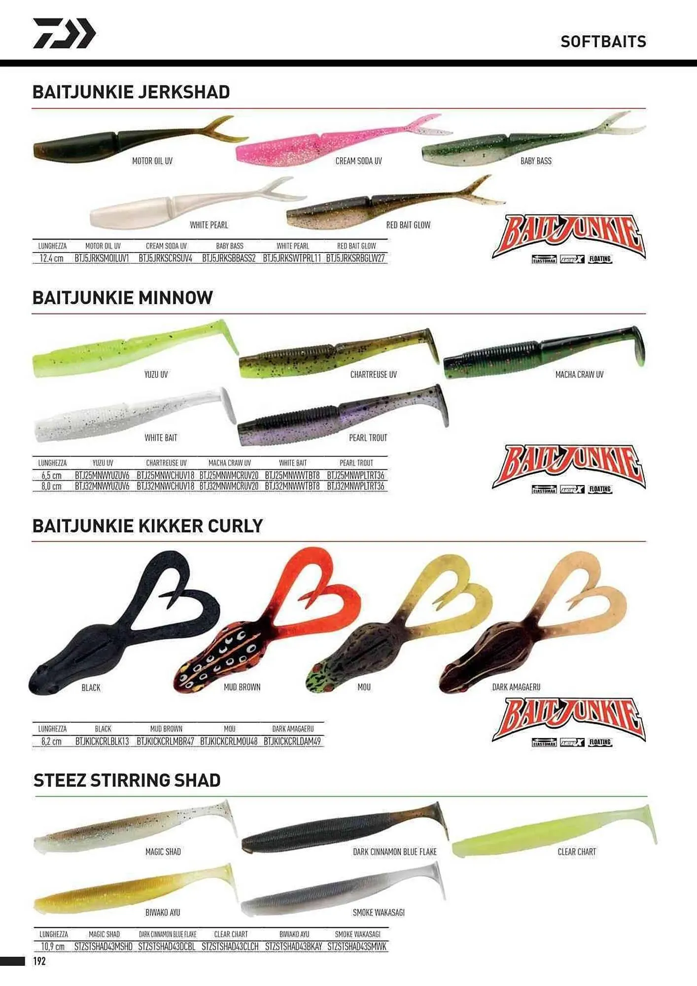 Volantino Daiwa da 4 febbraio a 31 dicembre di 2025 - Pagina del volantino 194