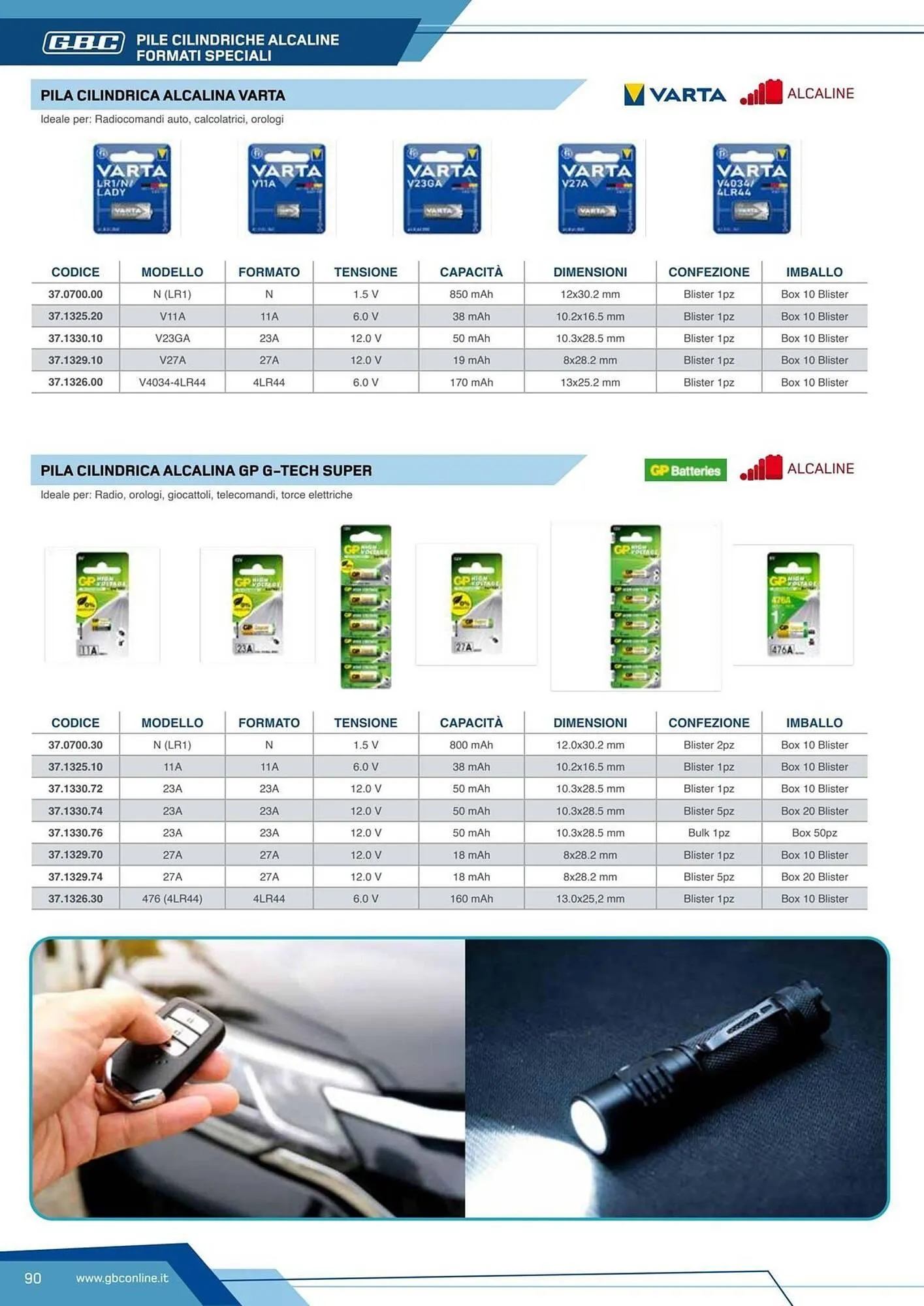 Volantino Gbc da 7 marzo a 31 dicembre di 2025 - Pagina del volantino 90