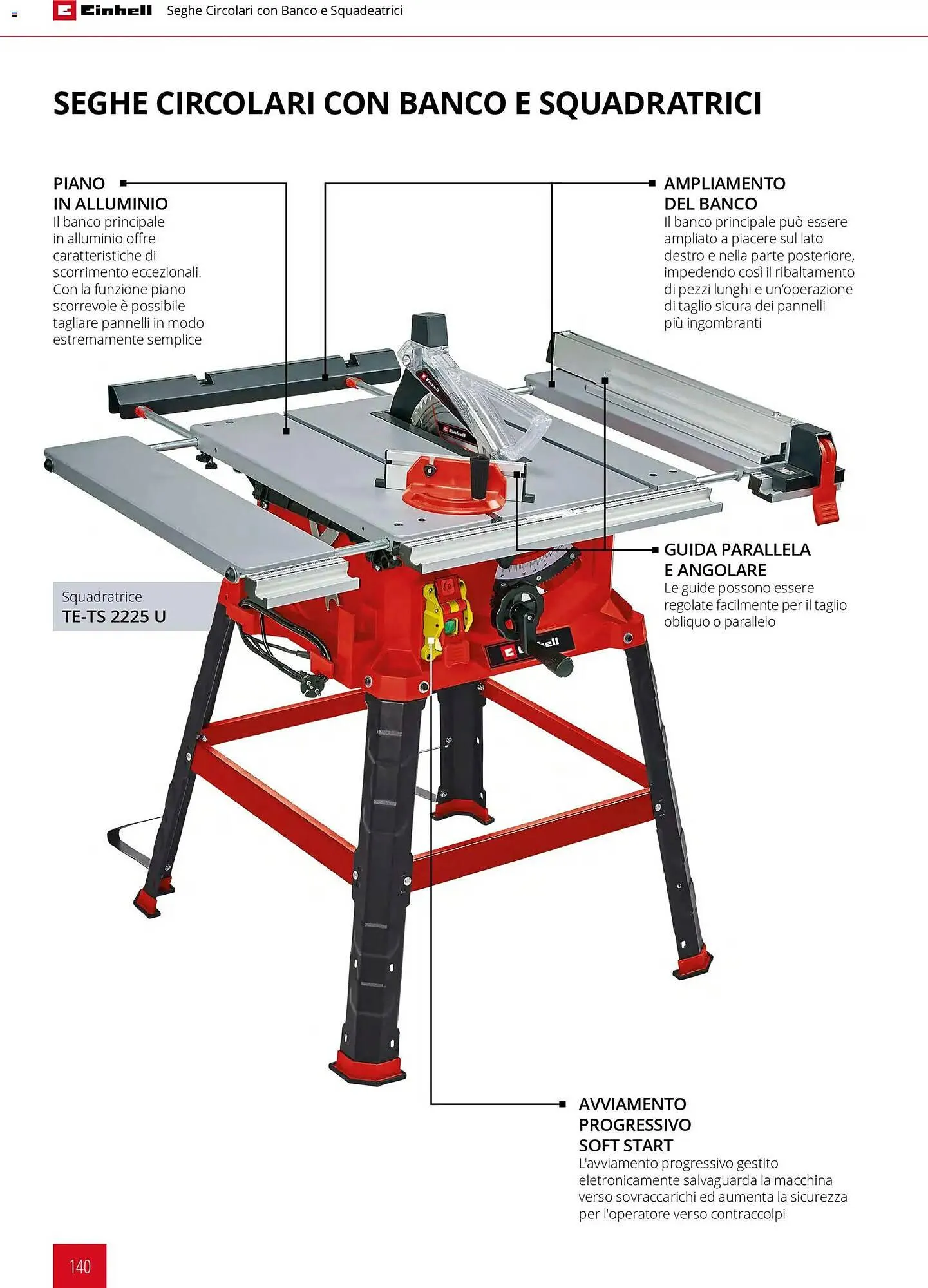 Volantino Einhell da 17 marzo a 31 dicembre di 2026 - Pagina del volantino 142