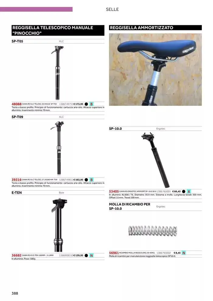 Catalogo ricambi ed accessori da 20 novembre a 31 dicembre di 2025 - Pagina del volantino 272