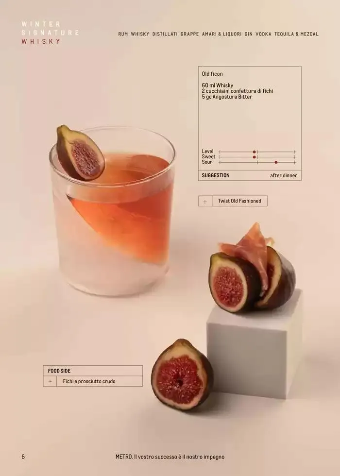 Winter signature da 22 novembre a 31 dicembre di 2024 - Pagina del volantino 6