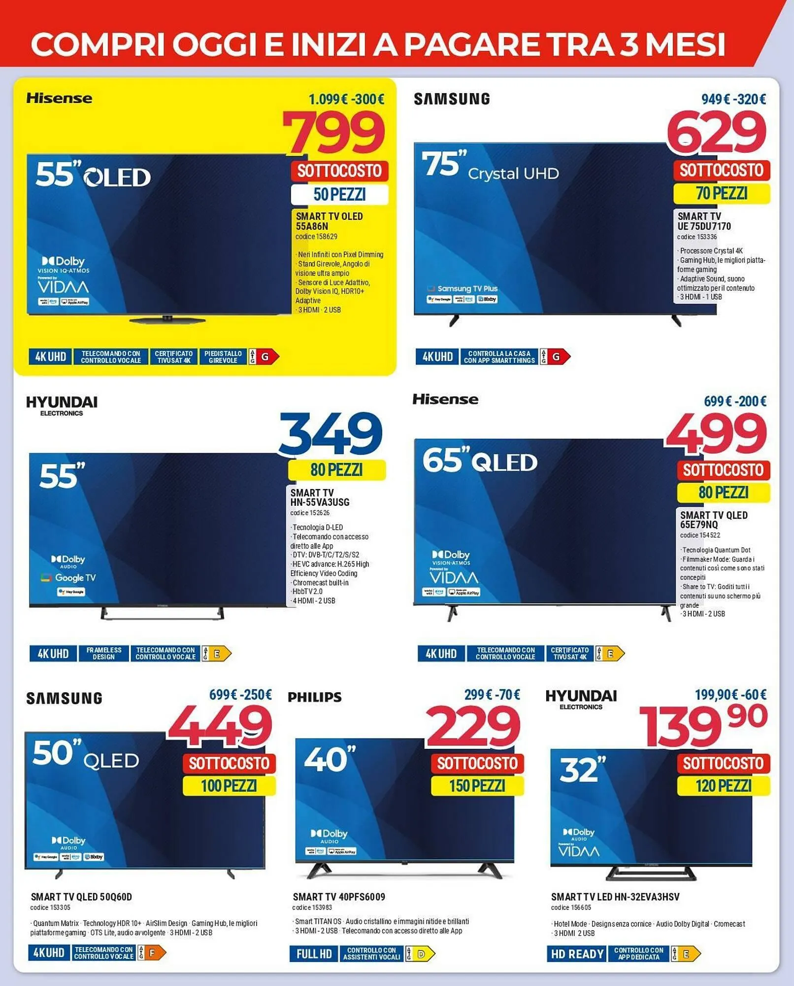 Volantino Elettrosintesi da 4 luglio a 13 luglio di 2025 - Pagina del volantino 2