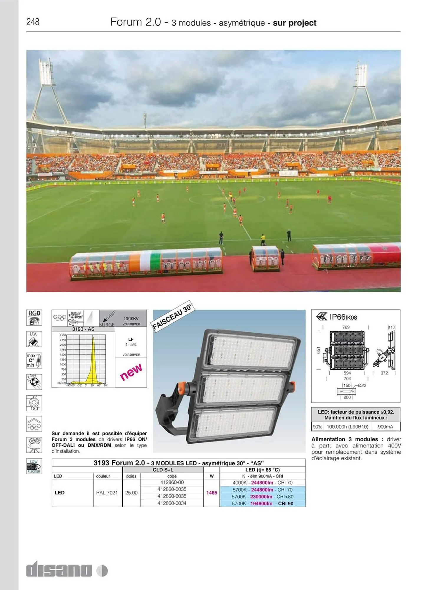 Volantino Disano da 8 marzo a 26 aprile di 2025 - Pagina del volantino 276