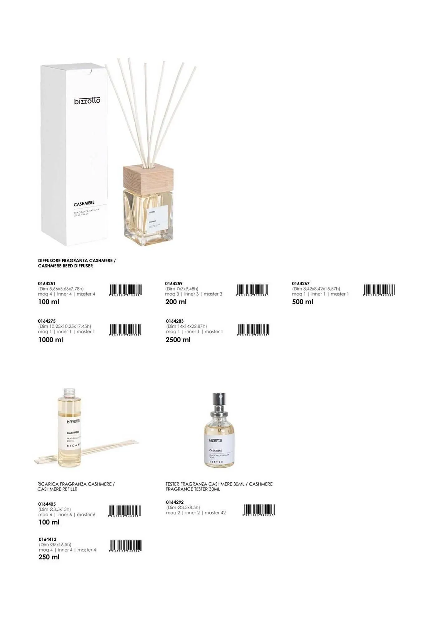 Volantino Bizzotto da 21 gennaio a 31 dicembre di 2025 - Pagina del volantino 167