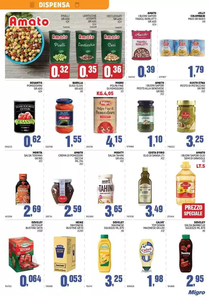 Offerte Migro da 7 marzo a 31 marzo di 2025 - Pagina del volantino 15