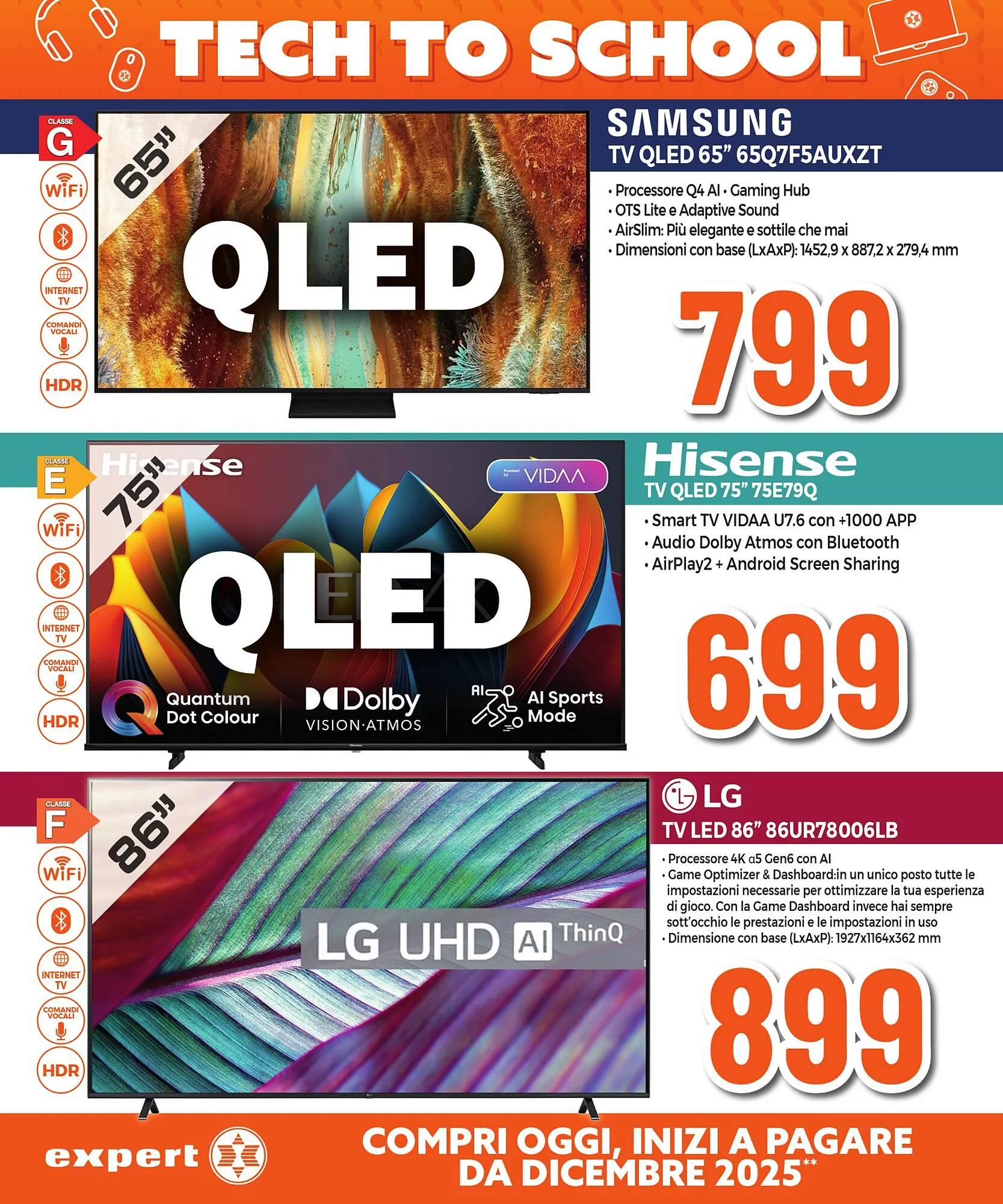 Volantino Mallardo Expert da 28 agosto a 10 settembre di 2025 - Pagina del volantino 13