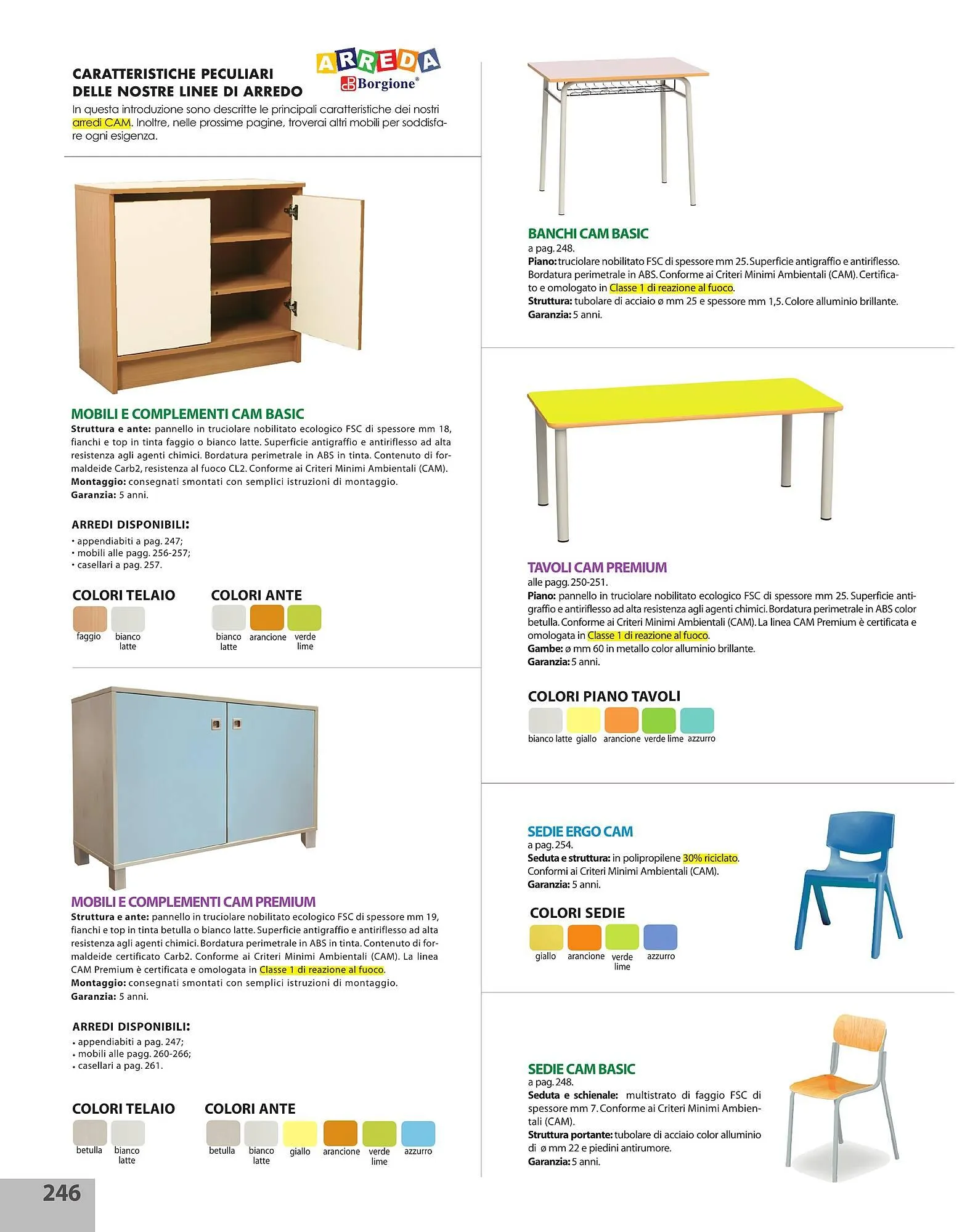 Volantino Borgione Sport da 31 dicembre a 31 dicembre di 2025 - Pagina del volantino 246