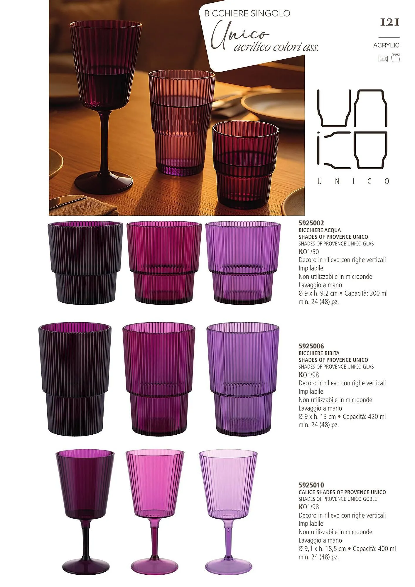 Volantino Satur da 29 gennaio a 26 dicembre di 2026 - Pagina del volantino 121