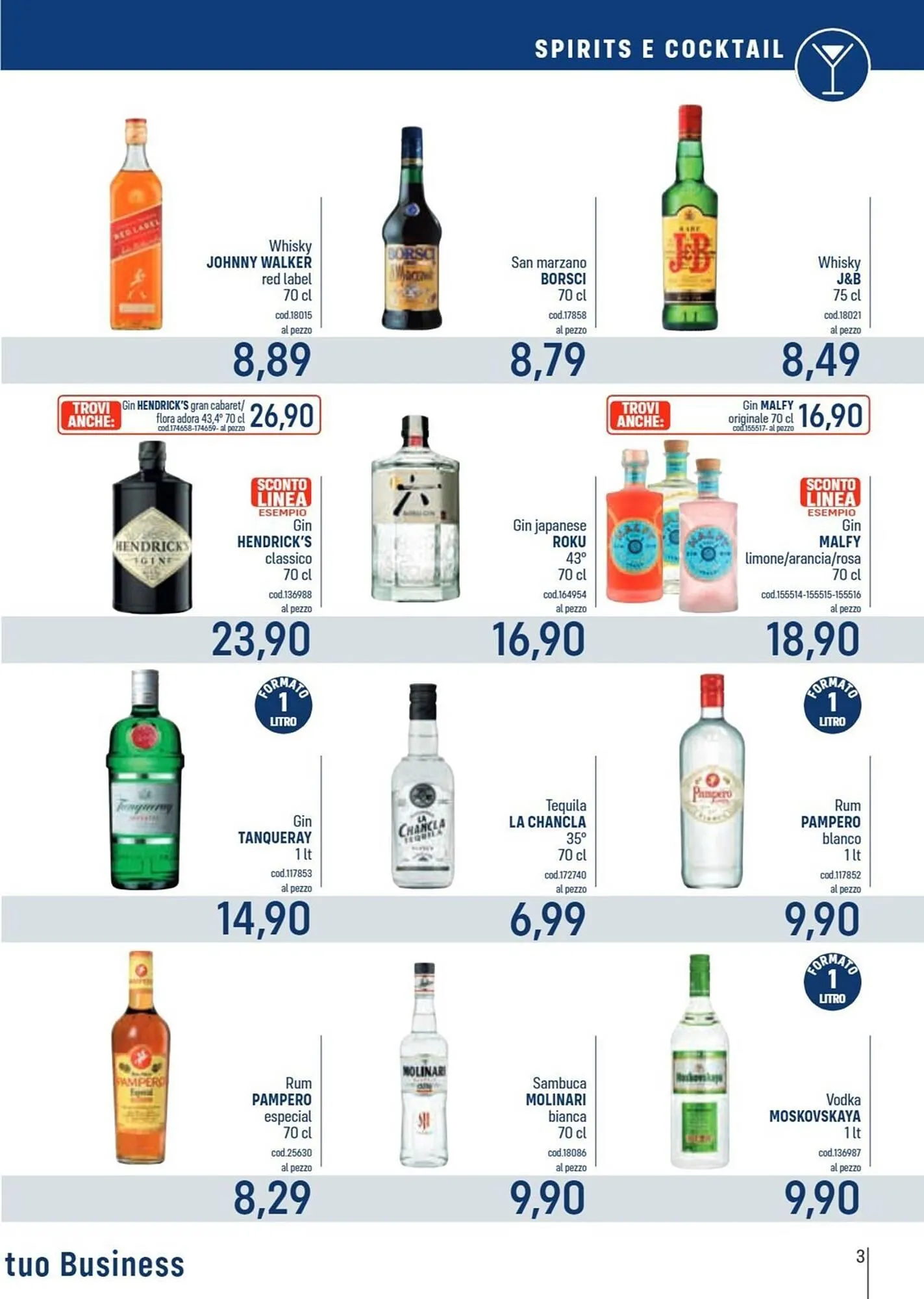 Volantino Talento Professional Store da 30 giugno a 13 luglio di 2025 - Pagina del volantino 3