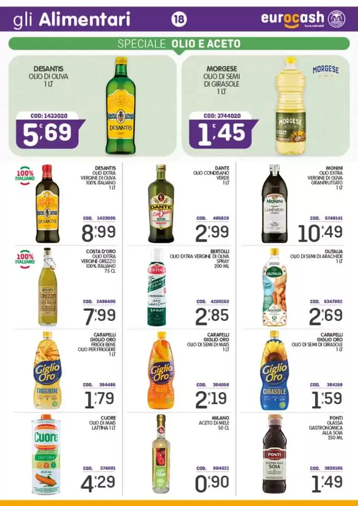 Sottocosto da 20 gennaio a 16 febbraio di 2025 - Pagina del volantino 18