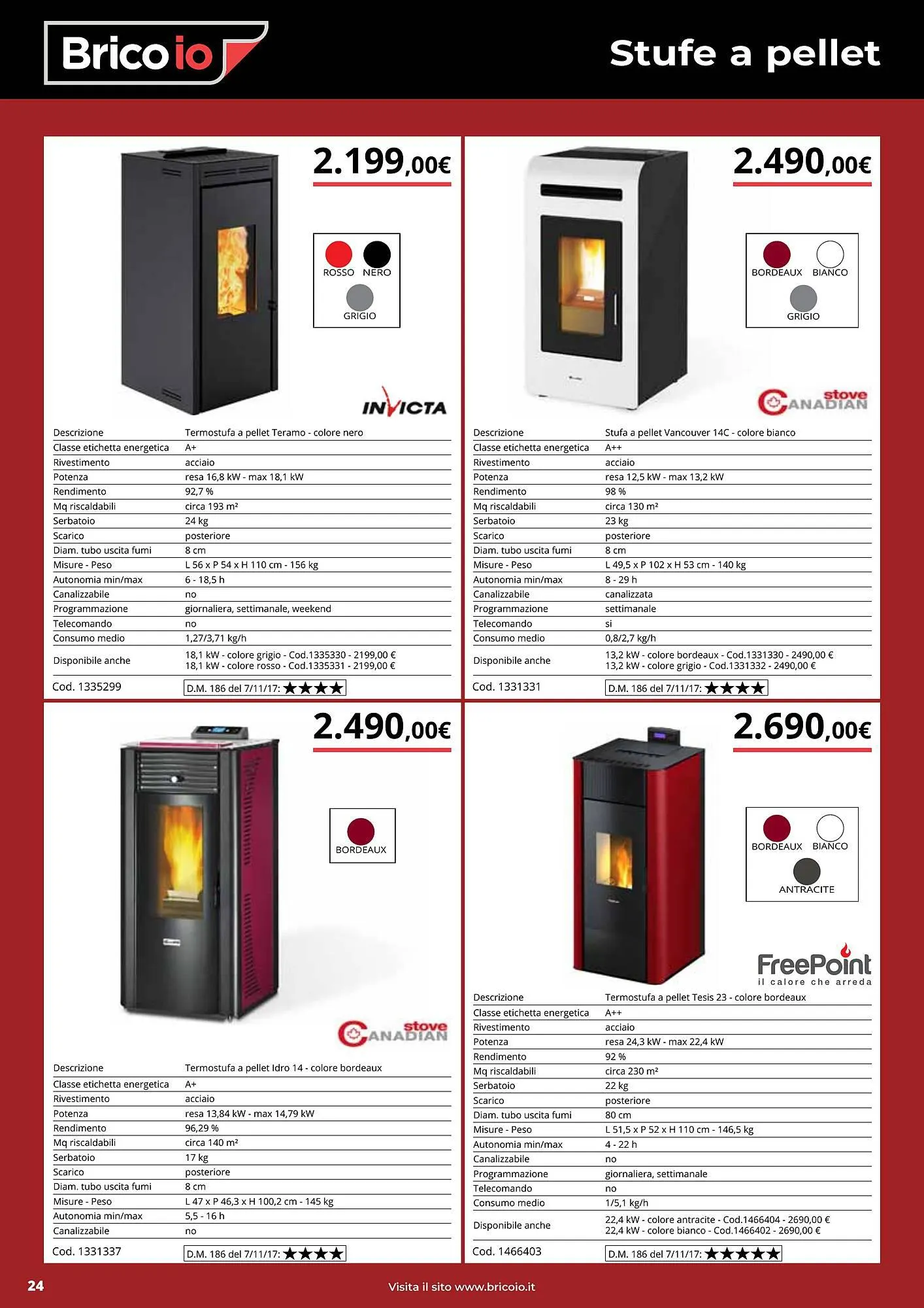 Volantino Brico Io da 28 novembre a 30 dicembre di 2023 - Pagina del volantino 24