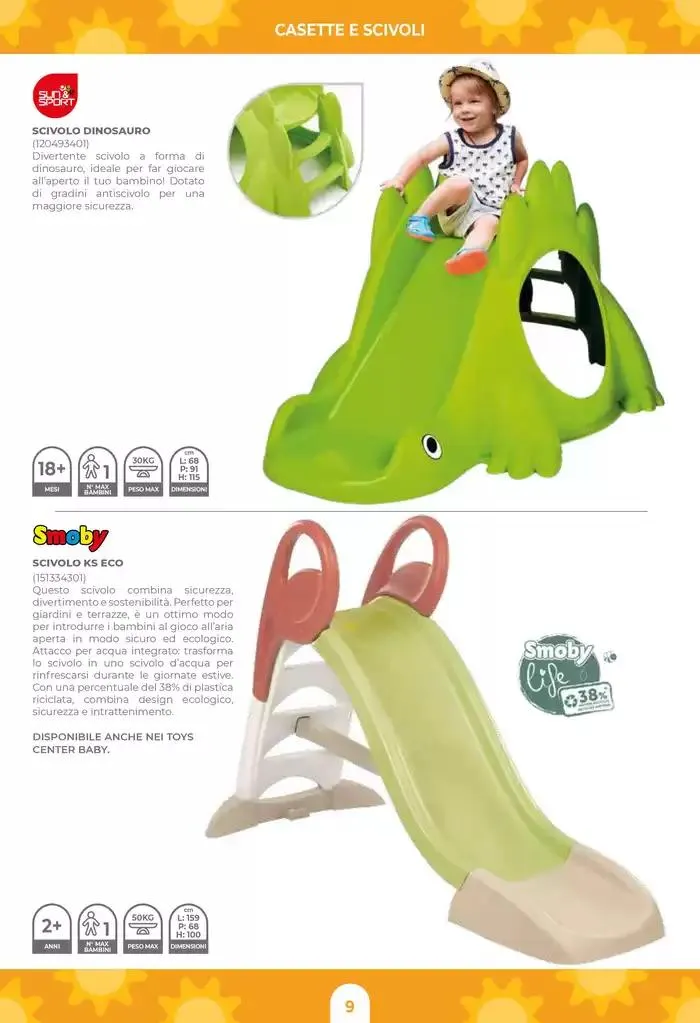 Catalogo aria aperta da 1 maggio a 1 giugno di 2025 - Pagina del volantino 11