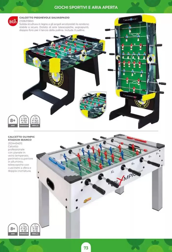 Catalogo aria aperta da 3 aprile a 30 aprile di 2025 - Pagina del volantino 75