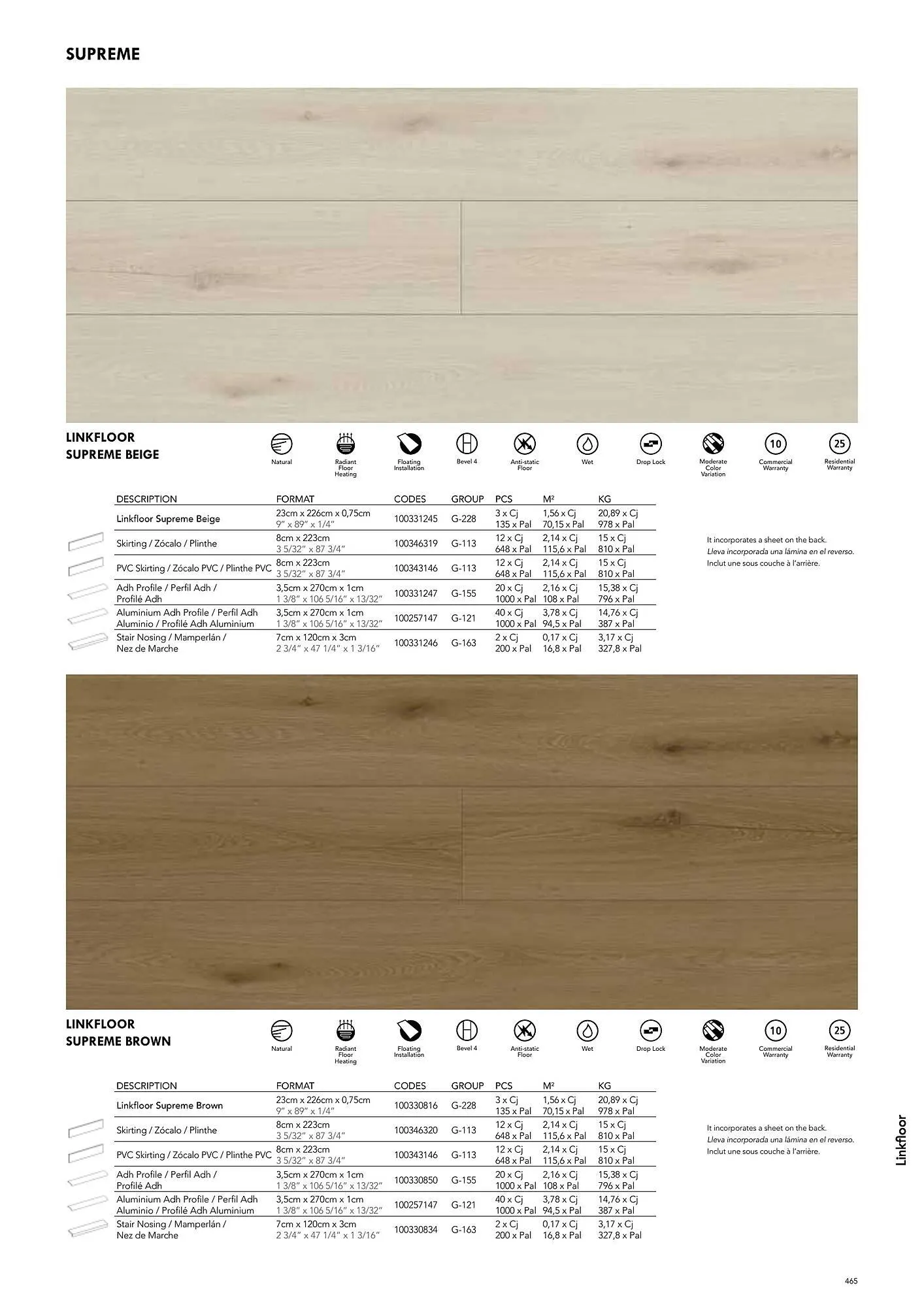 Volantino Porcelanosa da 9 aprile a 28 dicembre di 2024 - Pagina del volantino 475