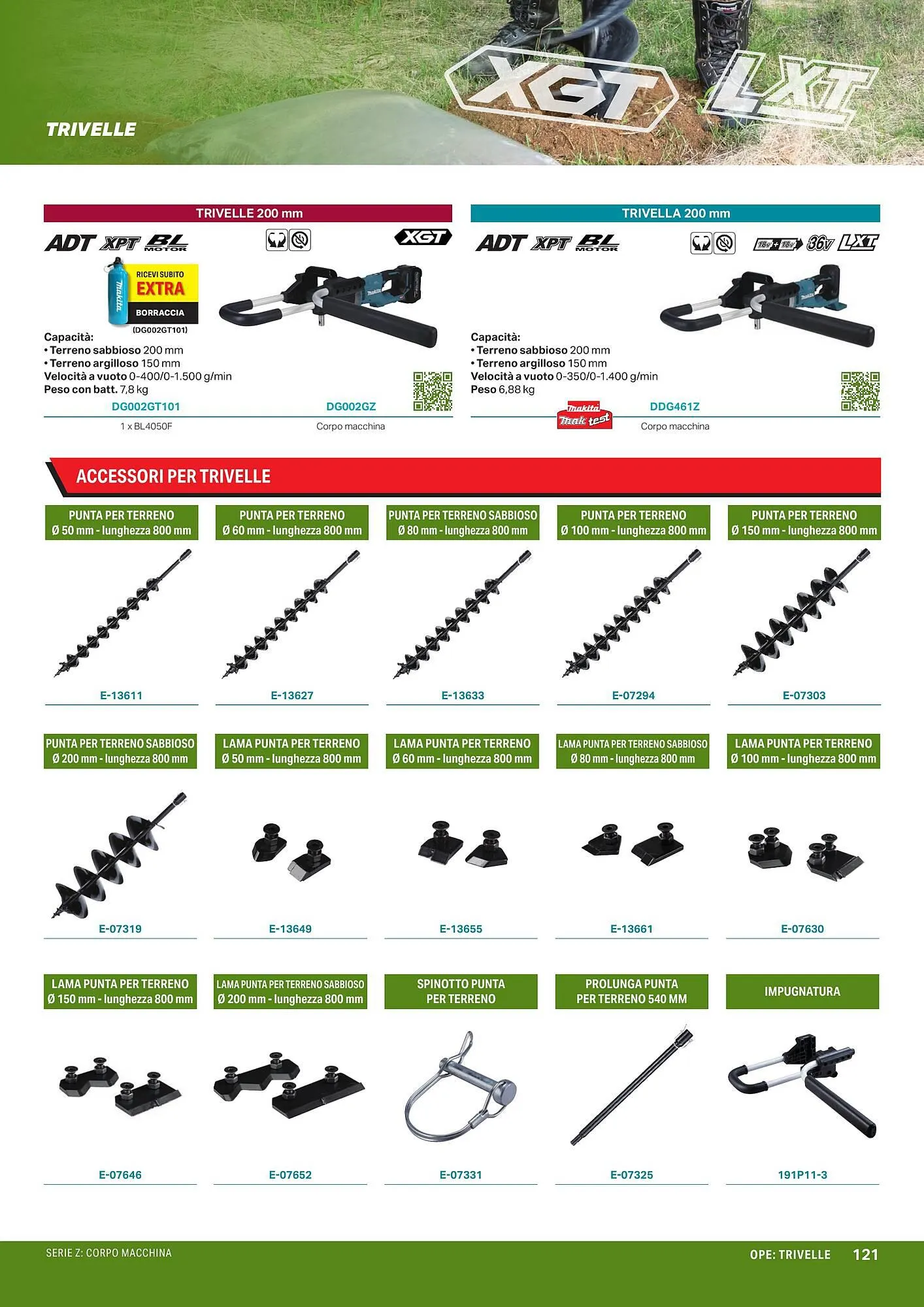 Volantino Makita da 1 aprile a 1 ottobre di 2024 - Pagina del volantino 123