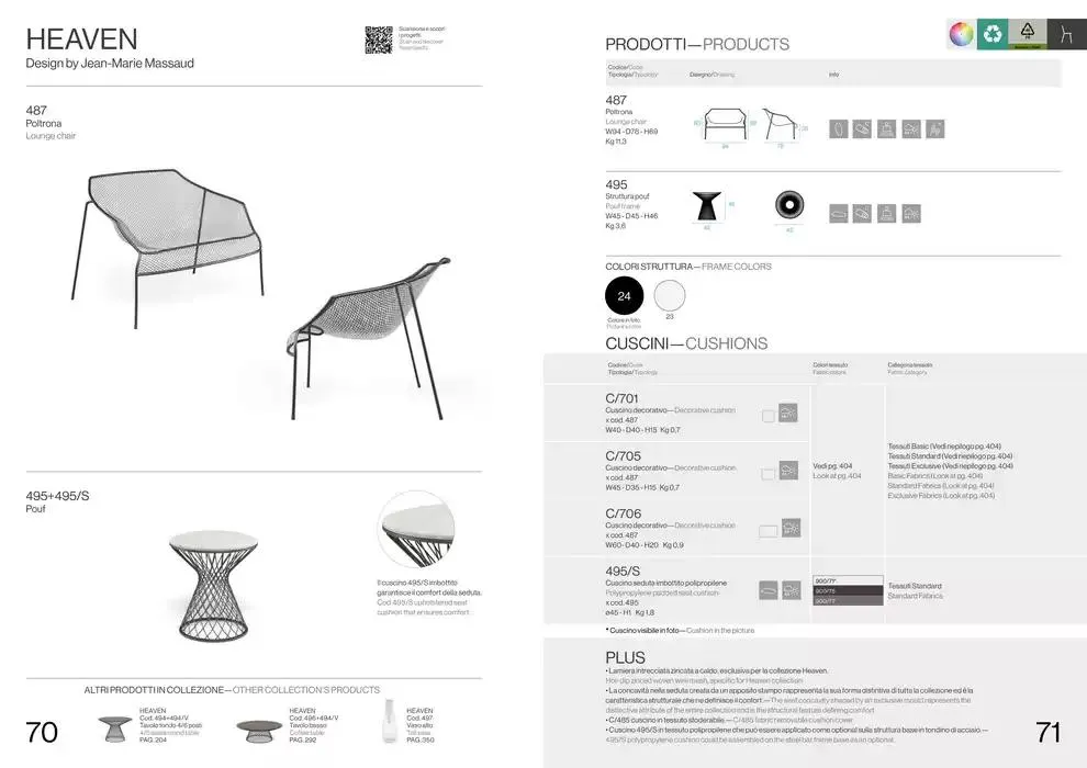 Professional book  da 14 febbraio a 31 dicembre di 2025 - Pagina del volantino 37