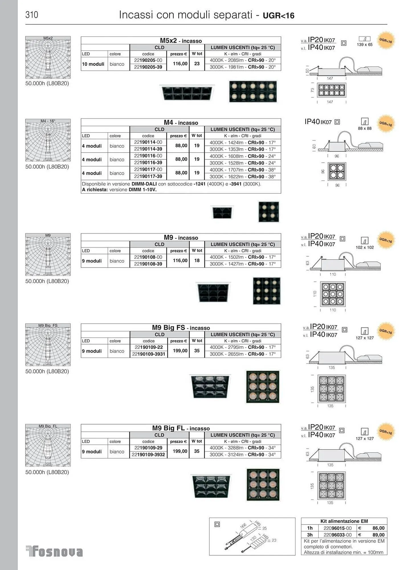 Volantino Disano da 16 gennaio a 31 ottobre di 2025 - Pagina del volantino 311