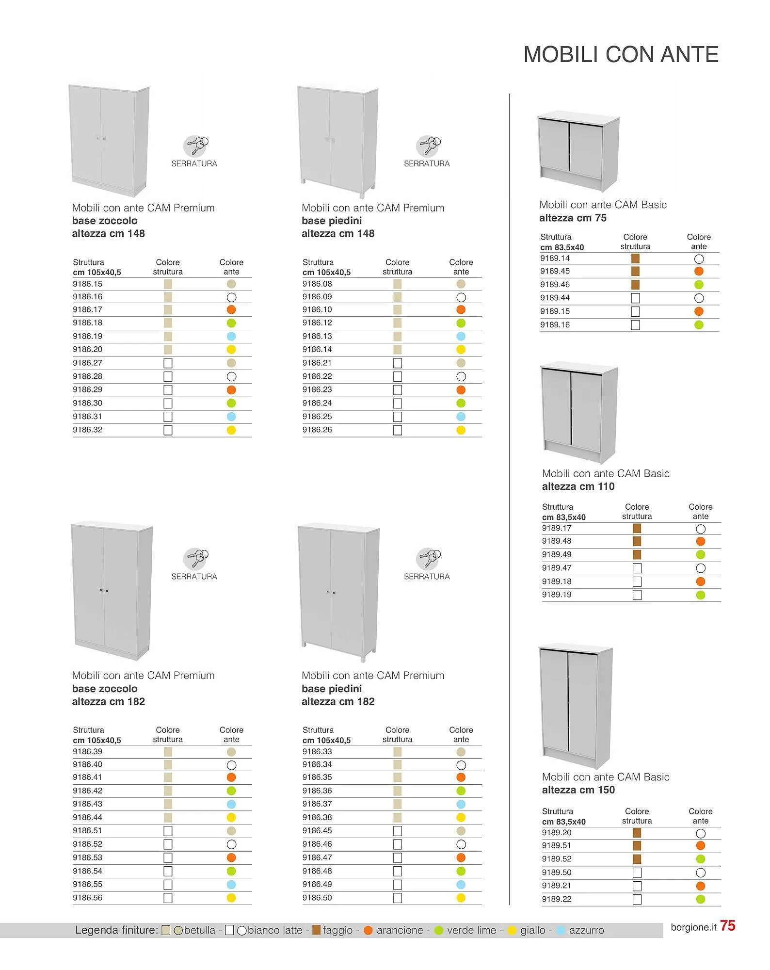 Volantino Borgione Sport da 18 gennaio a 28 dicembre di 2024 - Pagina del volantino 75