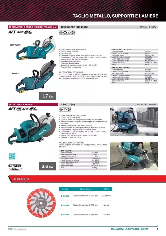 Rescue Cataloge da 17 gennaio a 31 dicembre di 2025 - Pagina del volantino 9